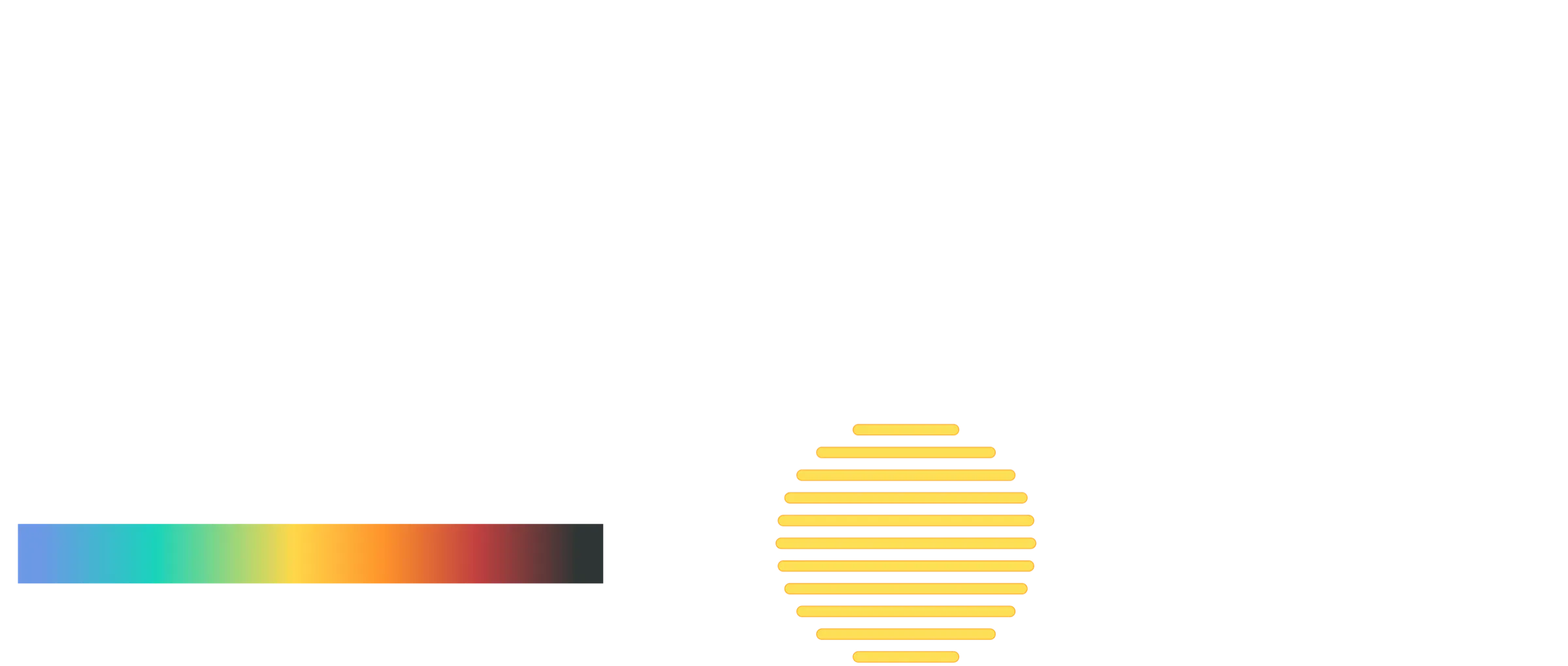 Yellowtone
